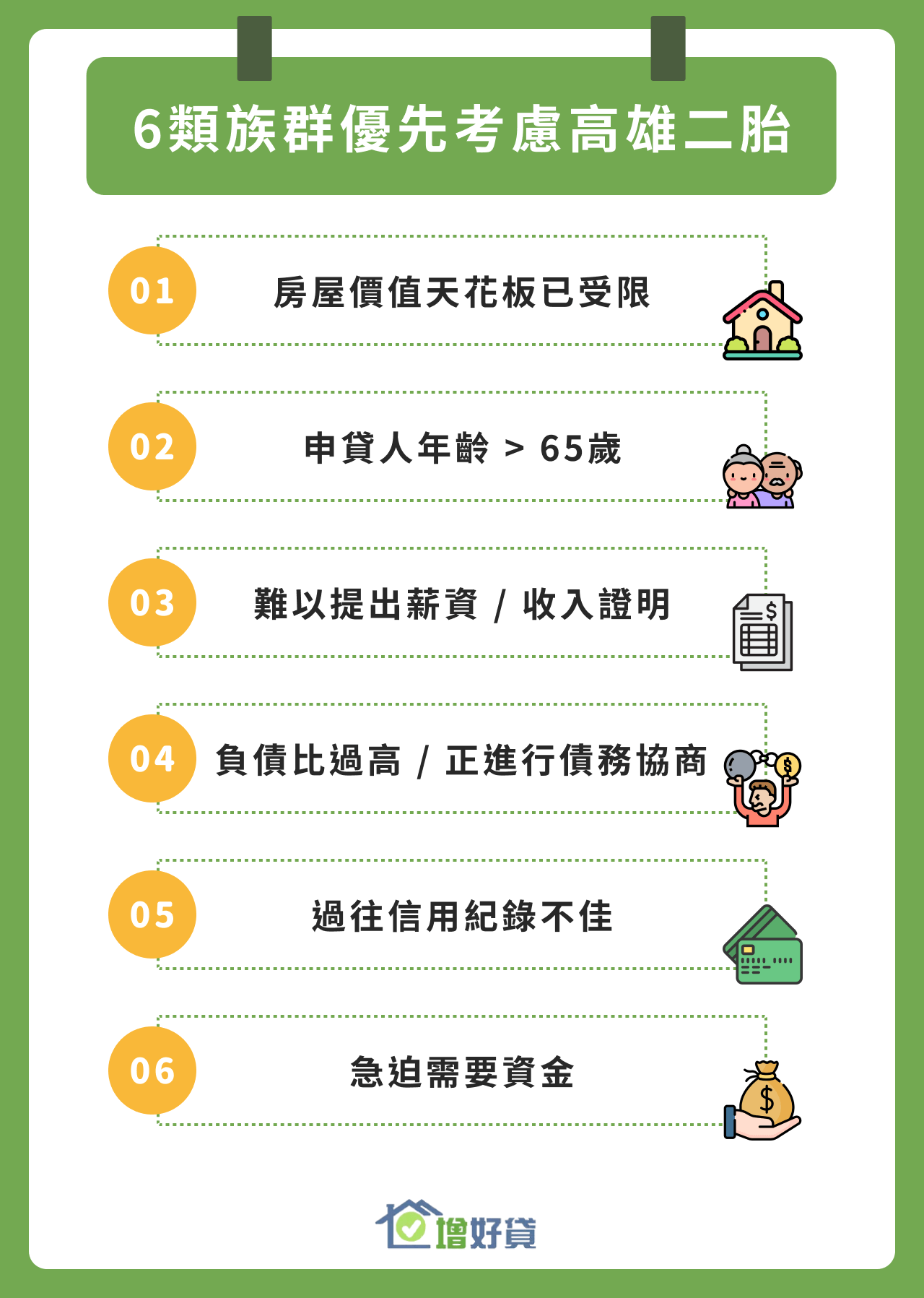 6類族群優先考慮高雄二胎！