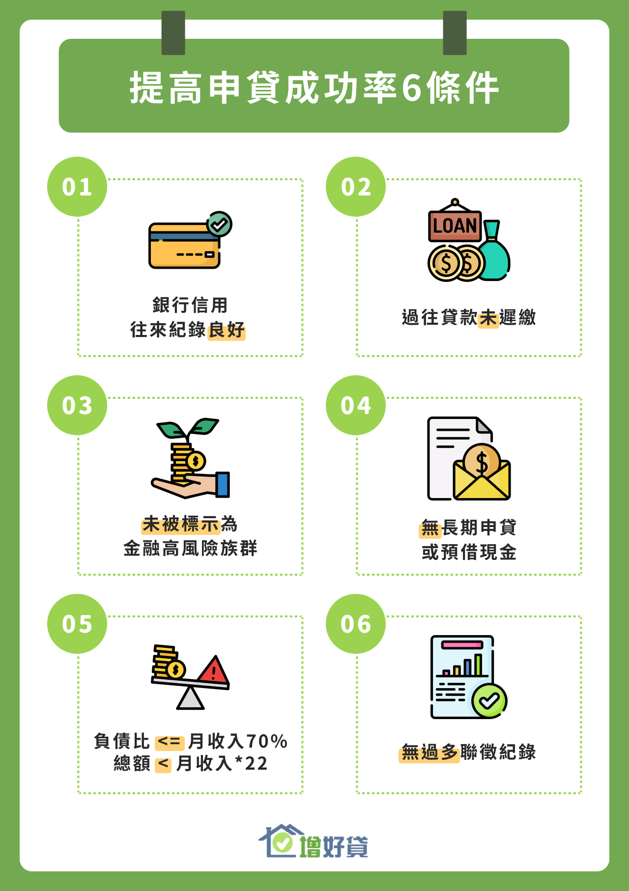 提高申貸成功率6條件